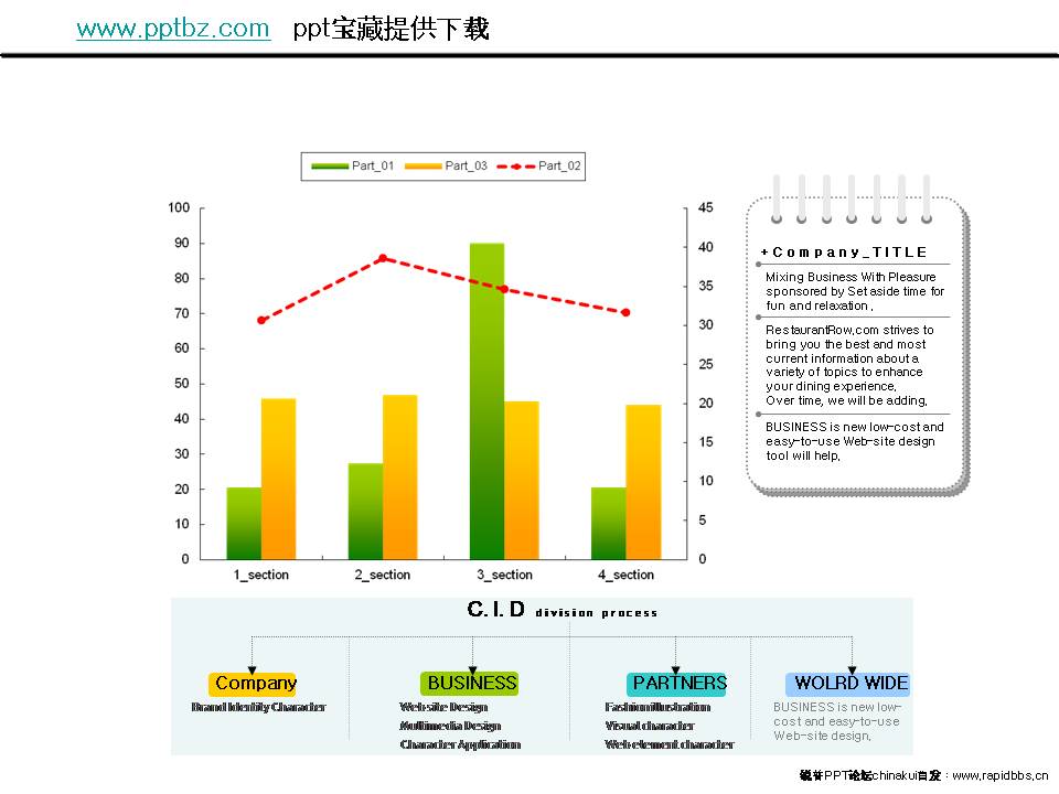 vitaminD出品的纯PPT矢量精美图表