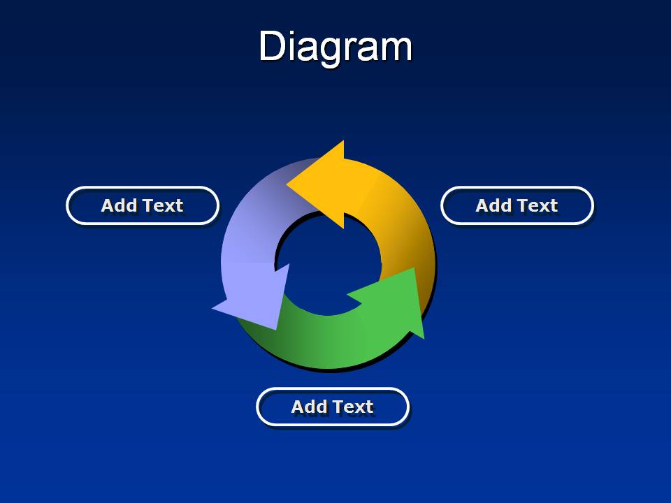 首尾交互箭头环PPT图表