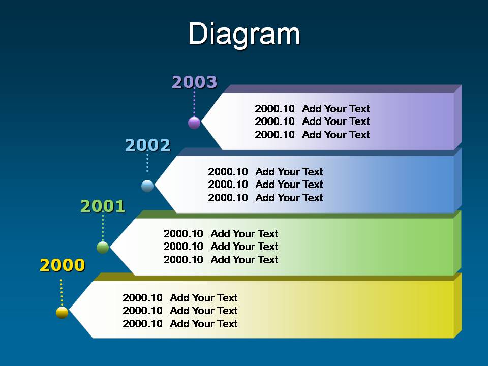 梯形表格年度总结PPT模板