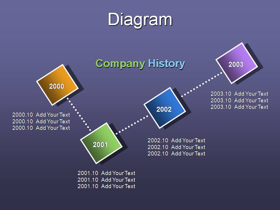折线方块PPT图表