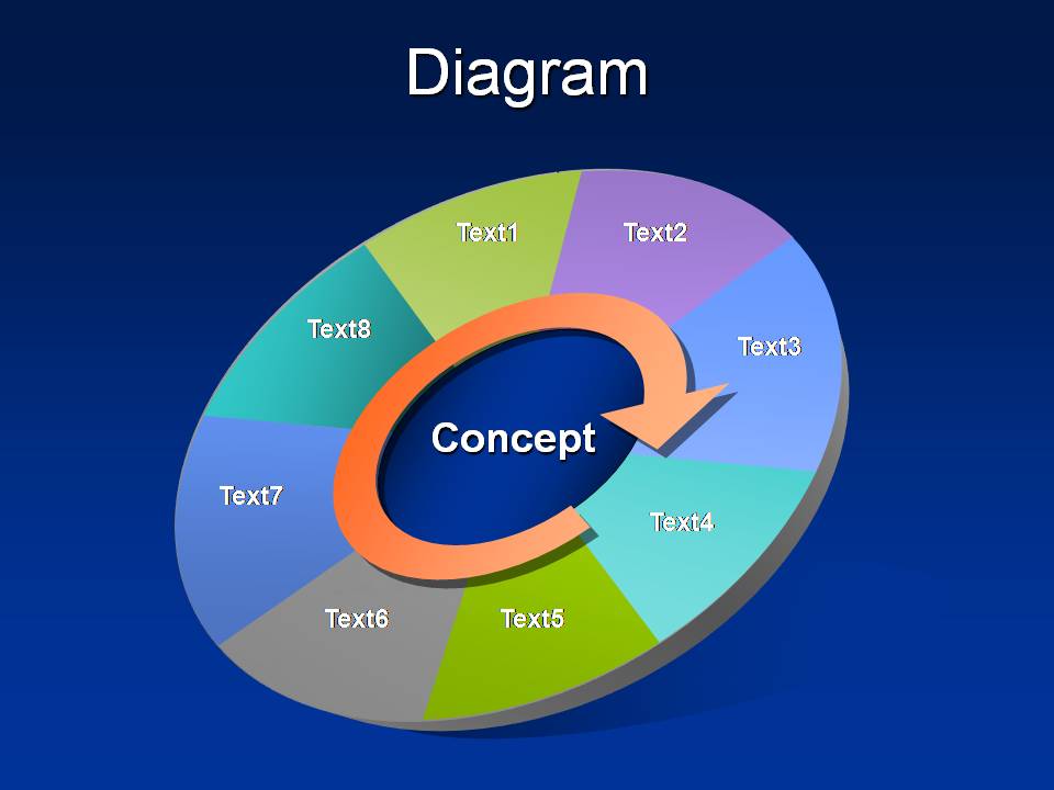碟形箭头风格PPT图表