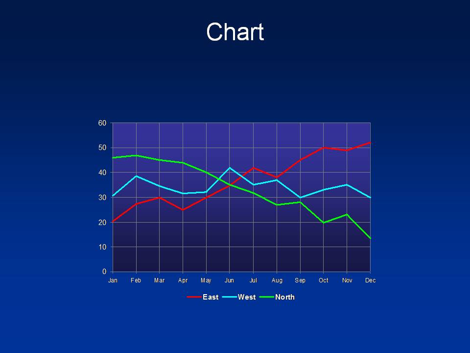 彩色曲线图格子背景图表
