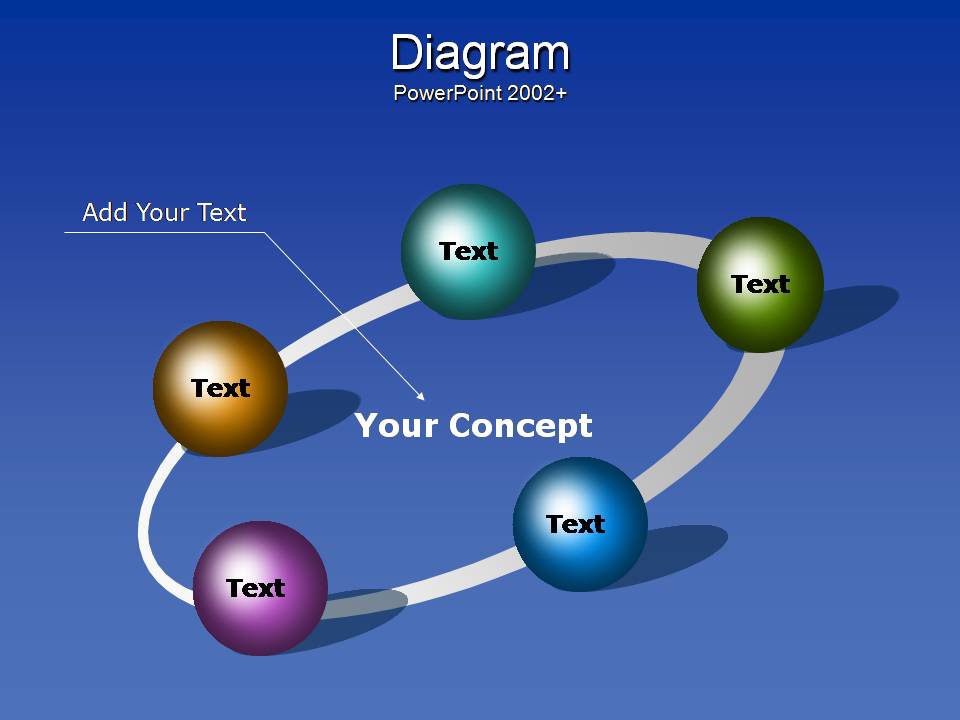 行星轨道风格PPT图表