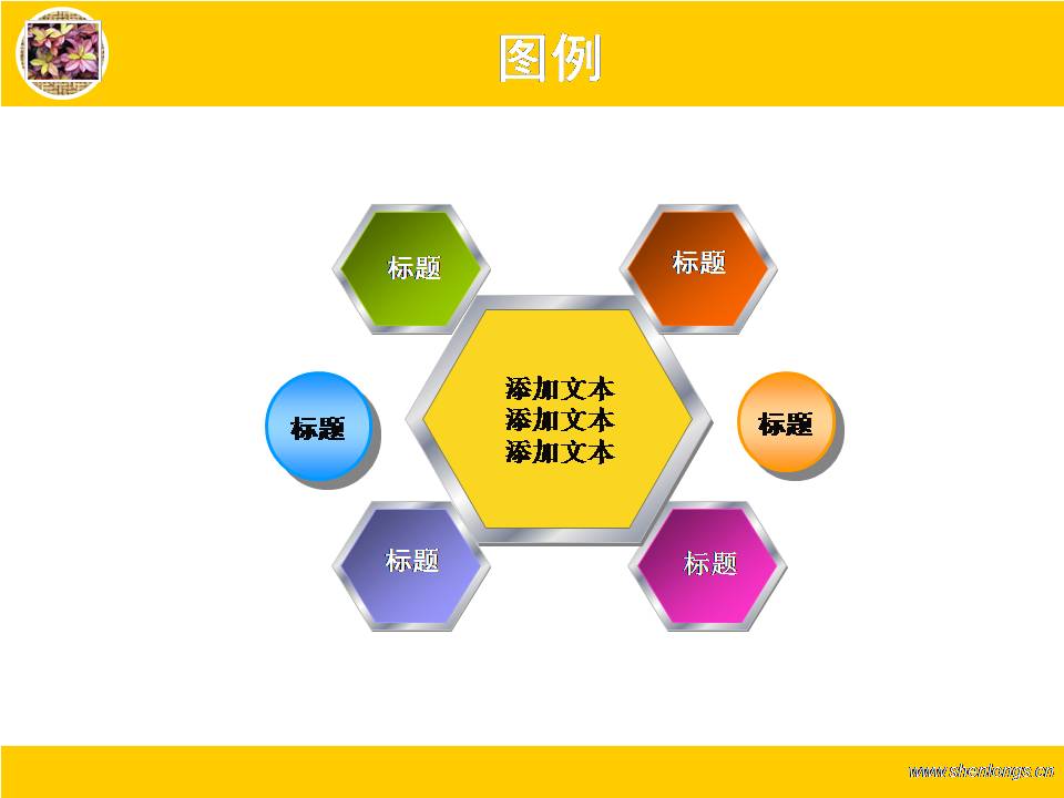 超多个PPT表格图形模型