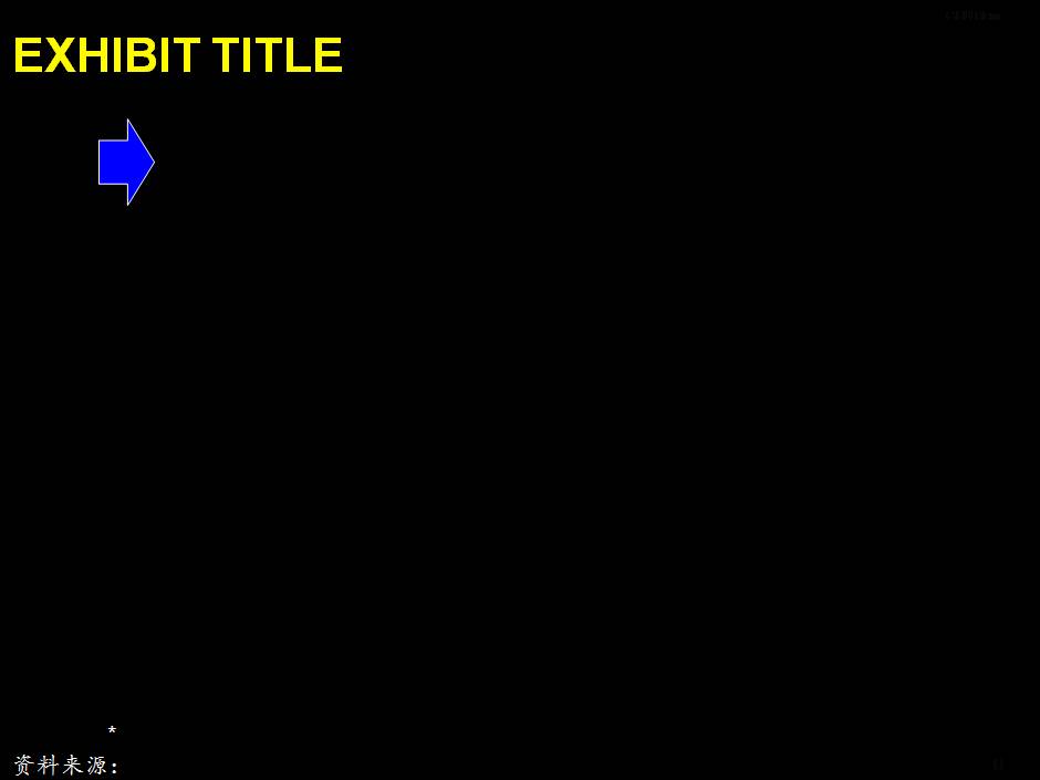 超级实用的模型、工具