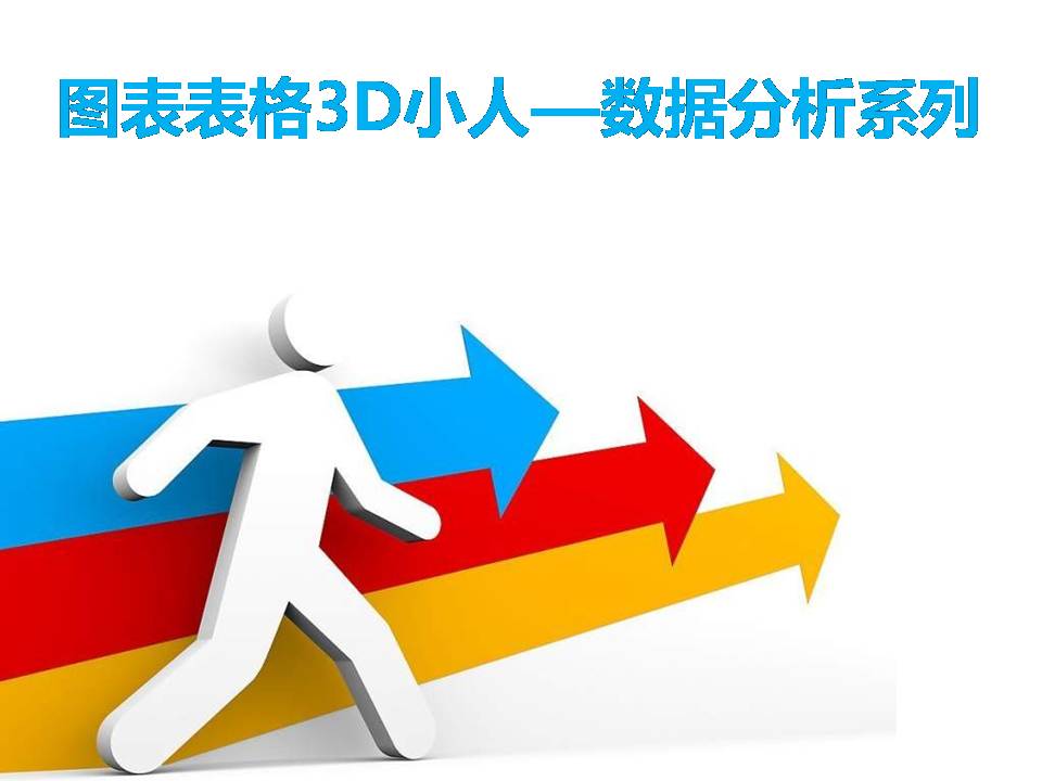 3D小人数据分析系列PPT模板