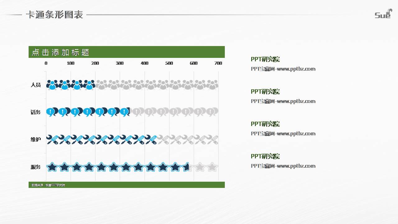 精美卡通条形图表PPT模板