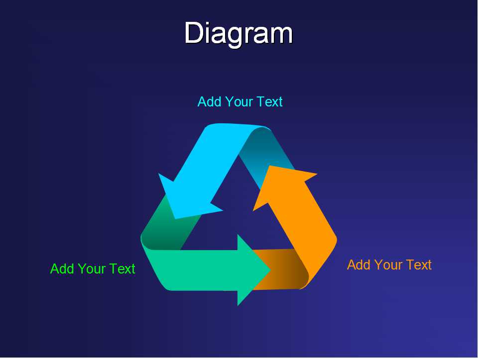 首尾交互箭头三角环PPT图表