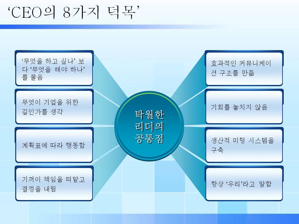 3D立体漂亮玻璃质感PPT图表