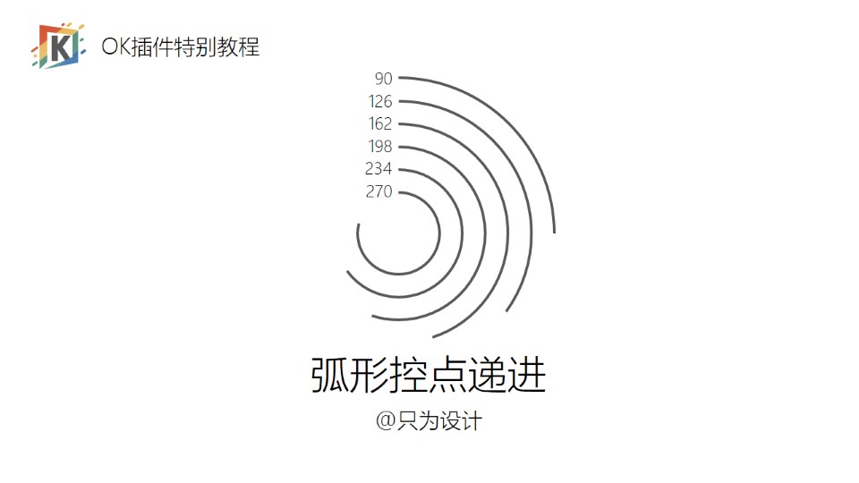 弧形控点递进——OK插件特别教程