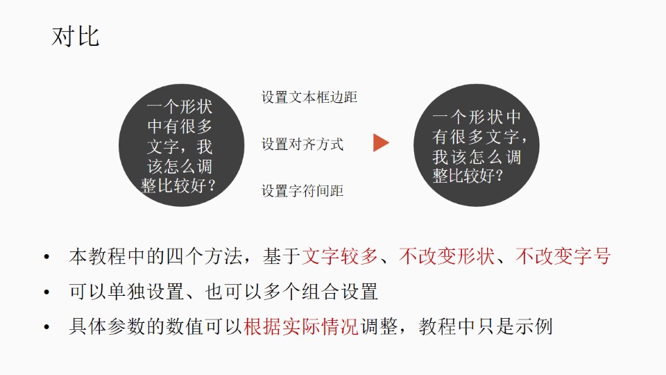 文本框设置技巧——只为设计精品系列教程