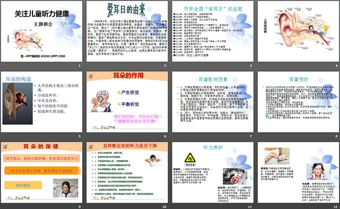 《关注儿童听力健康》PPT