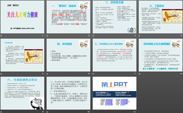 《关注儿童听力健康》PPT下载