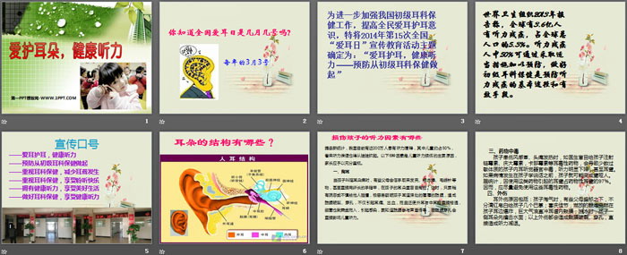 《爱护耳朵，健康听力》PPT