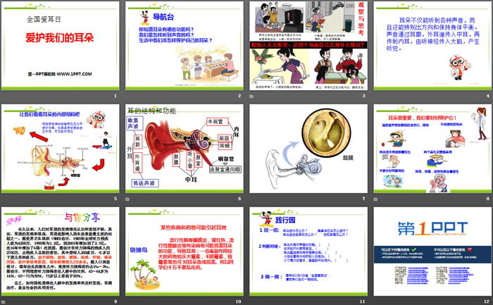 《爱护我们的耳朵》PPT
