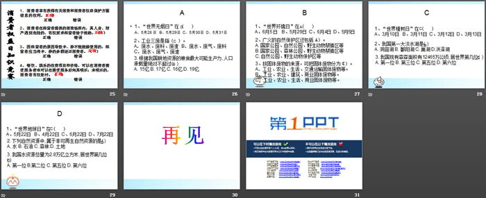 《消费者权益日与环境保护》PPT