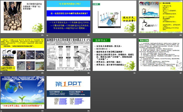 《节约用水 保护环境》PPT