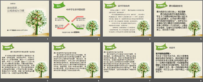 《崇尚阅读，让阅读成为习惯》PPT