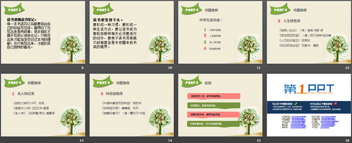 《崇尚阅读，让阅读成为习惯》PPT