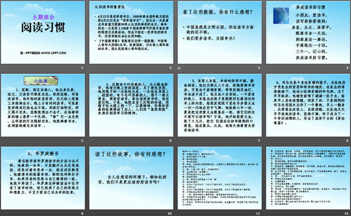《阅读习惯》PPT