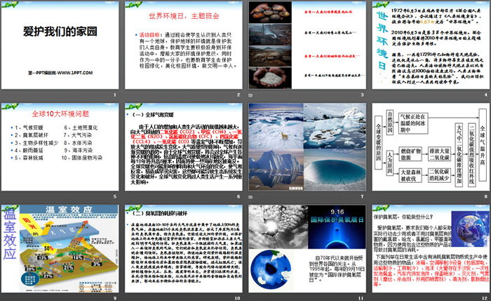 《爱护我们的家园》PPT