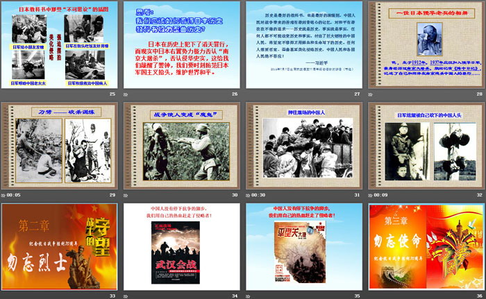 《牢记历史 不忘过去》PPT