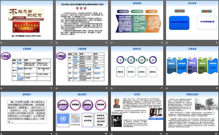 《不能忘却的纪念》PPT
