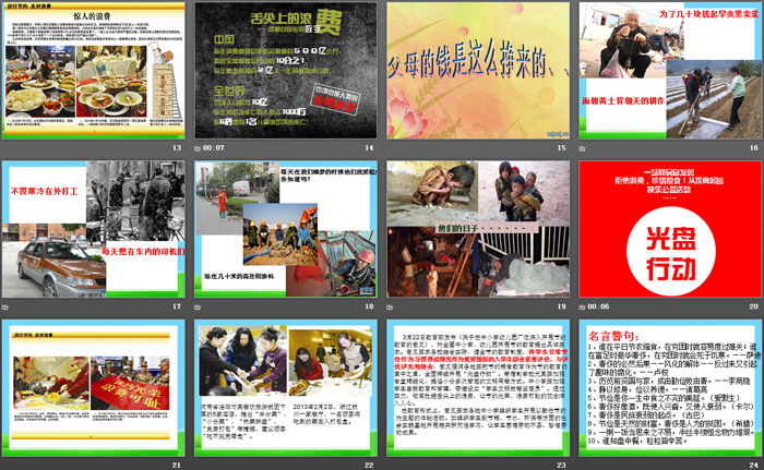 《厉行节约 反对浪费》PPT