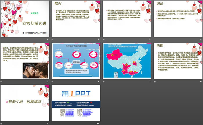 《向零艾滋迈进》PPT课件