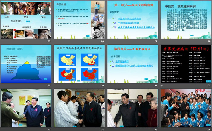 《预防艾滋病知识》PPT