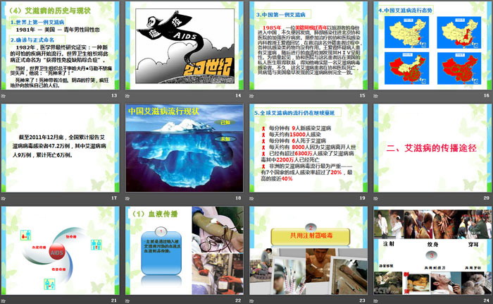 《艾滋病防治知识》PPT