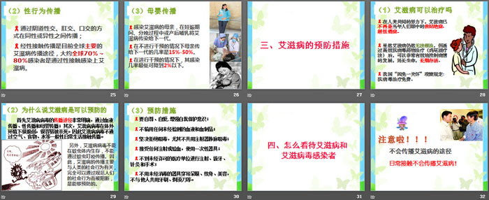 《艾滋病防治知识》PPT