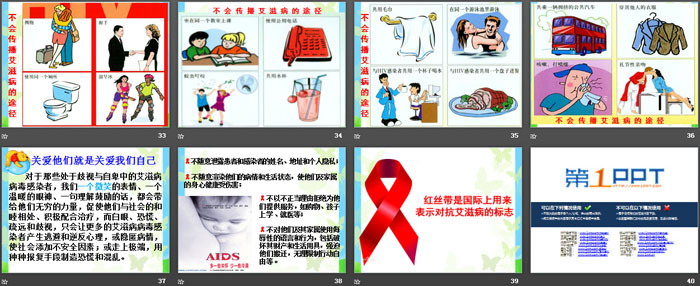 《艾滋病防治知识》PPT