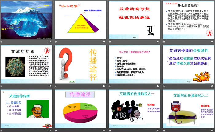 《预防艾滋及性教育》PPT