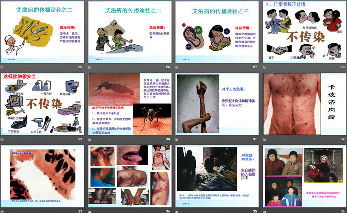 《预防艾滋及性教育》PPT