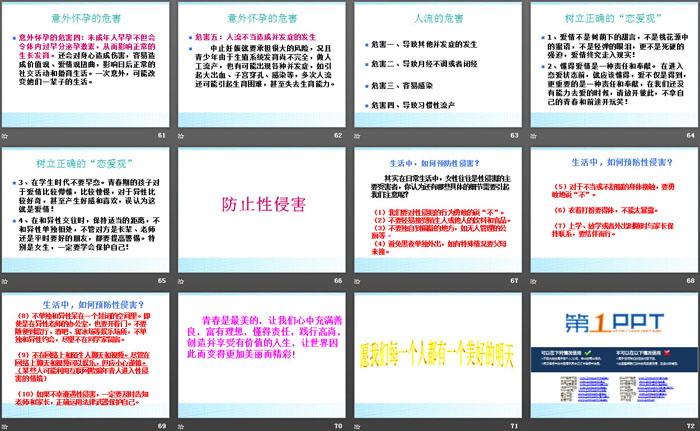 《预防艾滋及性教育》PPT