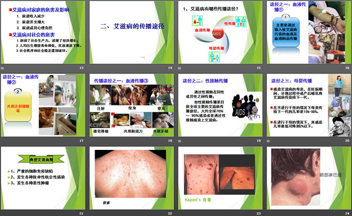 《预防艾滋病，你我同参与》PPT