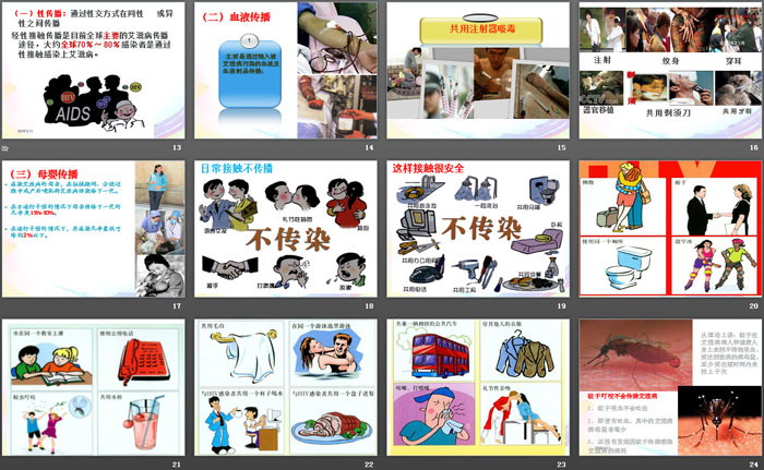 《行动起来向‘零’艾滋迈进》PPT