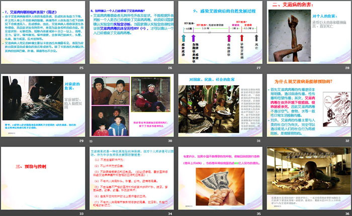 《行动起来向‘零’艾滋迈进》PPT