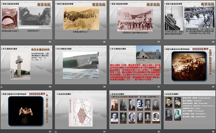 《南京大屠杀历史真相与国家公祭的解读》PPT