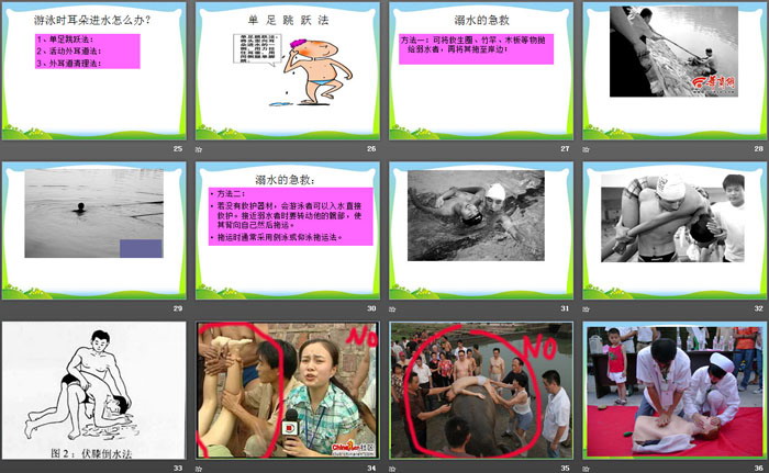 《珍爱生命,谨防溺水》PPT