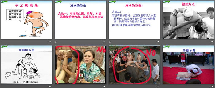 《珍爱生命!防范溺水!》PPT