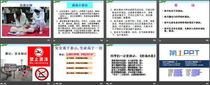 《珍爱生命!防范溺水!》PPT
