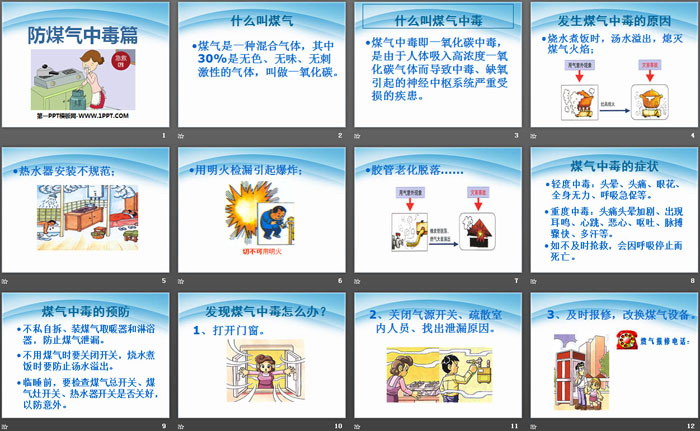 《防煤气中毒篇》PPT