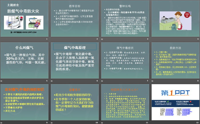《防煤气中毒防火灾》PPT