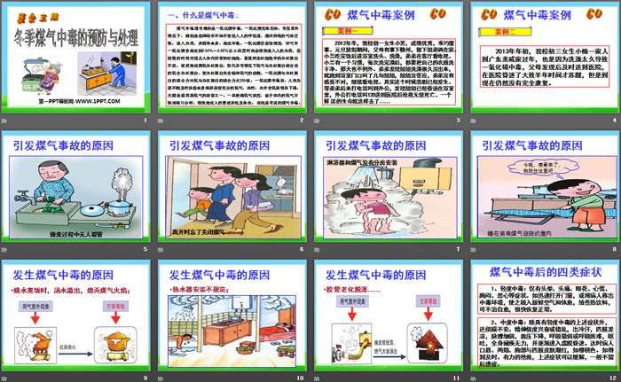 《冬季煤气中毒的预防与处理》PPT