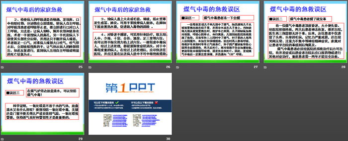 《冬季煤气中毒的预防与处理》PPT