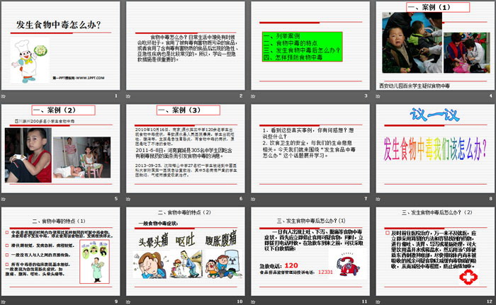 《发生食物中毒怎么办?》PPT