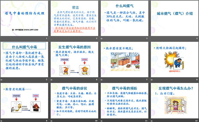 《煤气中毒的预防与处理》PPT