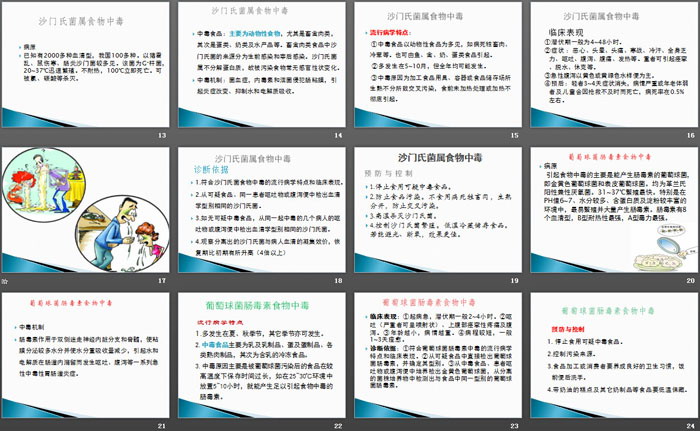 《防食物中毒主题班会》PPT